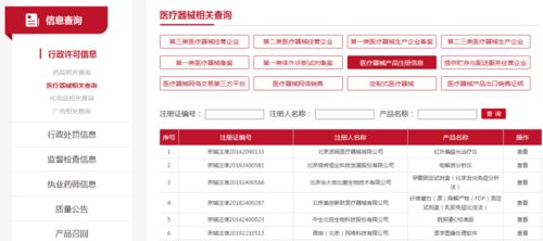 医疗器械产品技术要求开放查询 促进行业交流与创新发展